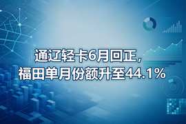 通辽轻卡6月回正,福田单月份额升至44.1%