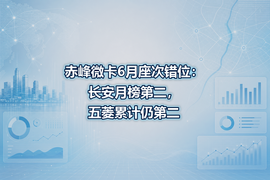 赤峰微卡6月座次错位:长安月榜第二,五菱累计仍第二