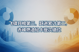 飞碟月榜第三、跃进累计第二,赤峰燃油轻卡座次错位