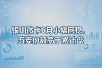 银川微卡6月小幅回稳,五菱份额高于累计盘