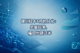 银川轻卡6月的分化:总量回落,福田份额过半