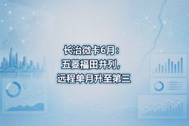 长治微卡6月:五菱福田并列,远程单月升至第三