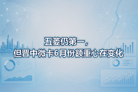 五菱仍第一,但晋中微卡6月份额重心在变化
