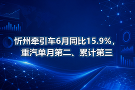 忻州牵引车6月同比15.9%，重汽单月第二、累计第三