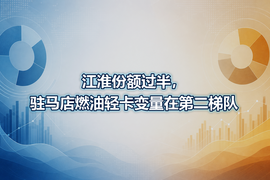 江淮份额过半,驻马店燃油轻卡变量在第二梯队