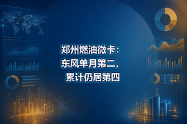 郑州燃油微卡：东风单月第二，累计仍居第四