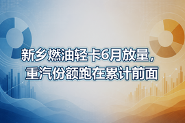 新乡燃油轻卡6月放量,重汽份额跑在累计前面