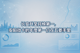 长安升至月榜第一，安阳微卡的年度第一仍在五菱手里