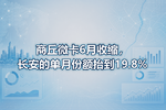 商丘微卡6月收缩,长安的单月份额抬到19.8%