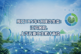 周口VAN车6月座次生变：江铃居前，上汽五菱守住累计首位