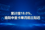 累计增18.0%,南阳中重卡单月前三贴近