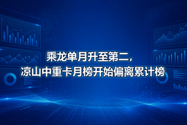 乘龙单月升至第二,凉山中重卡月榜开始偏离累计榜