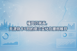 福田仍居首,天津微卡6月的座次变化在腰部展开