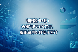 和田轻卡6月:天然气90.8%之下,福田单月份额低于累计