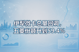 伊犁微卡总量回调，五菱份额升到59.4%