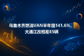 乌鲁木齐燃油VAN半年增141.6%，大通江改相差85辆
