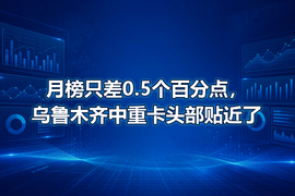 月榜只差0.5个百分点，乌鲁木齐中重卡头部贴近了