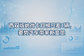 西双版纳微卡月榜只差1辆，菱势汽车带来新变量