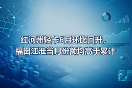 红河州轻卡6月环比回升,福田江淮当月份额均高于累计
