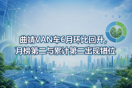 曲靖VAN车6月环比回升,月榜第二与累计第二出现错位