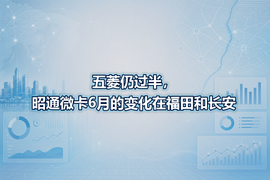 五菱仍过半，昭通微卡6月的变化在福田和长安
