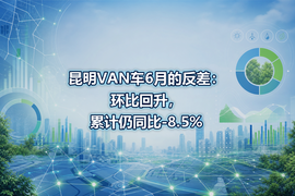 昆明VAN车6月的反差:环比回升,累计仍同比-8.5%