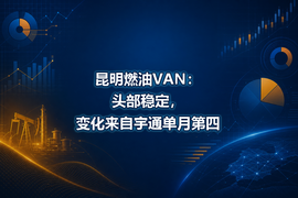 昆明燃油VAN：头部稳定，变化来自宇通单月第四