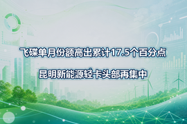 飞碟单月份额高出累计17.5个百分点,昆明新能源轻卡头部再集中