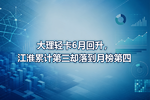 大理轻卡6月回升,江淮累计第三却落到月榜第四
