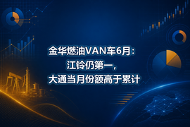 金华燃油VAN车6月:江铃仍第一,大通当月份额高于累计