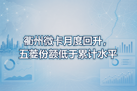 衢州微卡月度回升,五菱份额低于累计水平