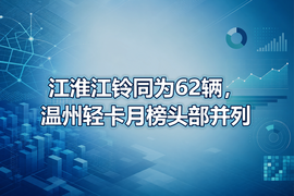 江淮江铃同为62辆，温州轻卡月榜头部并列