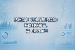 杭州微卡6月出现座次错位:开瑞月榜第三,福田累计第三