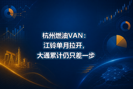 杭州燃油VAN:江铃单月拉开,大通累计仍只差一步
