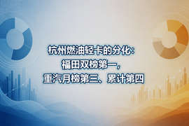 杭州燃油轻卡的分化：福田双榜第一，重汽月榜第三、累计第四