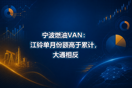 宁波燃油VAN:江铃单月份额高于累计,大通相反