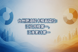 台州燃油轻卡榜首错位:江铃月榜第一,江淮累计第一