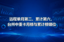 远程单月第二、累计第六,台州中重卡月榜与累计榜错位