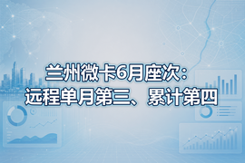 兰州微卡6月座次：远程单月第三、累计第四