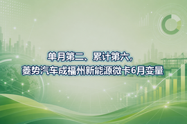 单月第二、累计第六,菱势汽车成福州新能源微卡6月变量