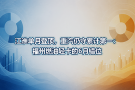 江淮单月登顶，重汽仍守累计第一：福州燃油轻卡的6月错位