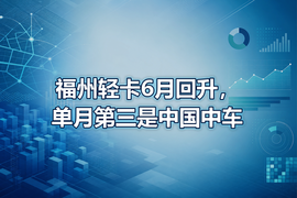 福州轻卡6月回升，单月第三是中国中车