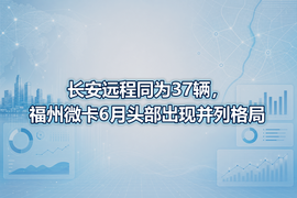 长安远程同为37辆,福州微卡6月头部出现并列格局