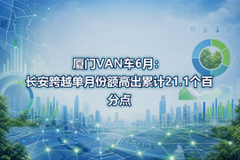 厦门VAN车6月：长安跨越单月份额高出累计21.1个百分点