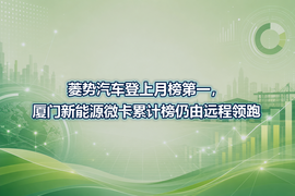 菱势汽车登上月榜第一，厦门新能源微卡累计榜仍由远程领跑