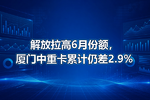解放拉高6月份额,厦门中重卡累计仍差2.9%
