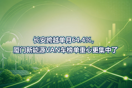 长安跨越单月64.4%,厦门新能源VAN车榜单重心更集中了