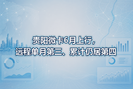 贵阳微卡6月上行,远程单月第三、累计仍居第四