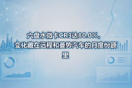 六盘水微卡CR3达80.0%,变化藏在远程和菱势汽车的月度份额里