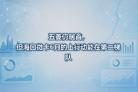 五菱仍居首,但海口微卡6月的上行动能在第二梯队